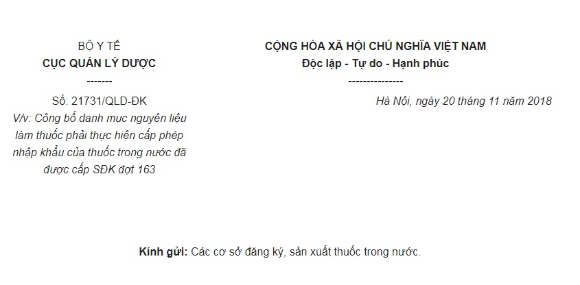 Công Văn 21731/QLD-ĐK 2018 công bố Danh mục nguyên liệu làm thuốc NK phải cấp phép