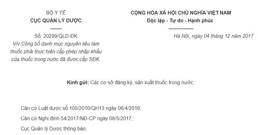 Công văn 20299/QLD-ĐK về việc công bố Danh mục nguyên liệu làm thuốc phải thực hiện cấp phép nhập khẩu