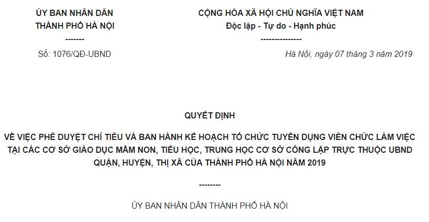Quyết Định 1076/QĐ-UBND Hà Nội 2019 kế hoạch tuyển dụng giáo viên