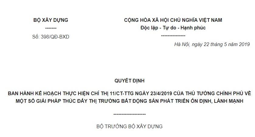 Quyết Định 398/QĐ-BXD 2019 giải pháp thúc đẩy thị trường bất động sản ổn định