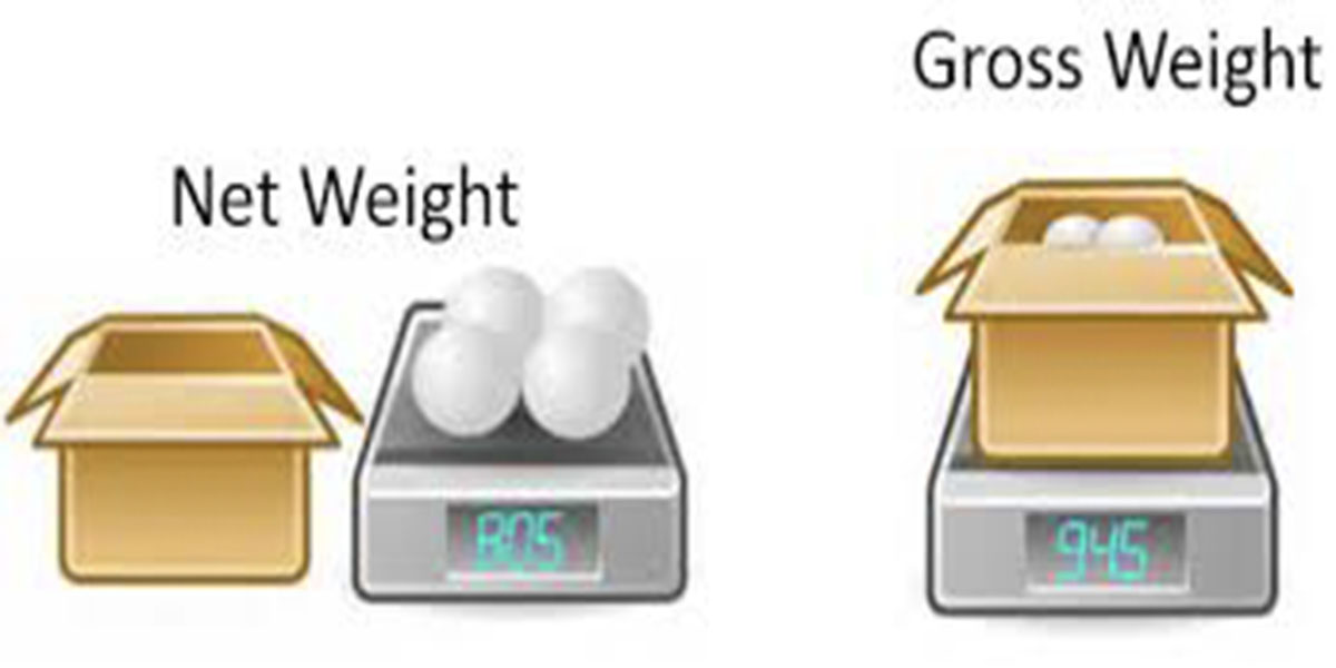Sự khác nhau giữa trọng lượng tịnh và khối lượng tịnh là gì