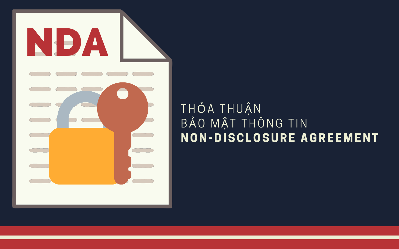 Thỏa thuận NDA là gì?