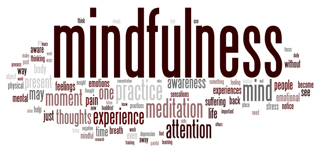 Tìm hiểu chi tiết Mindfulness là gì?