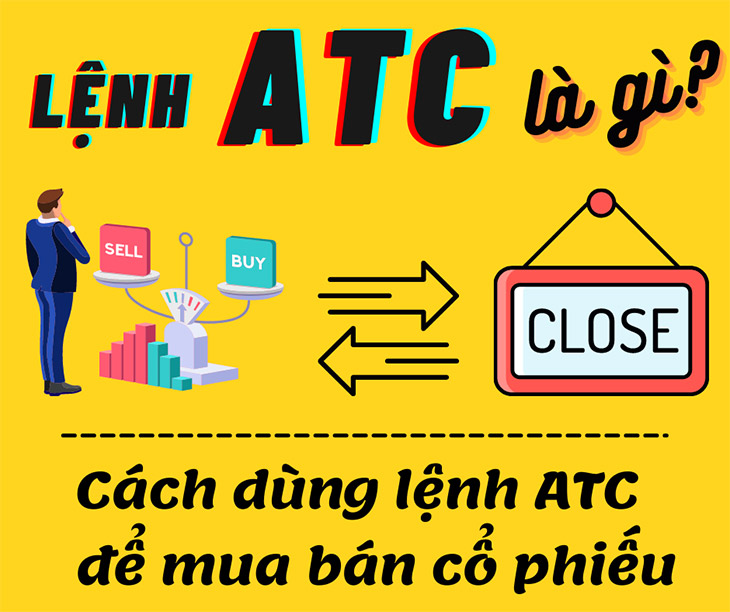 Cách đặt lệnh ATC