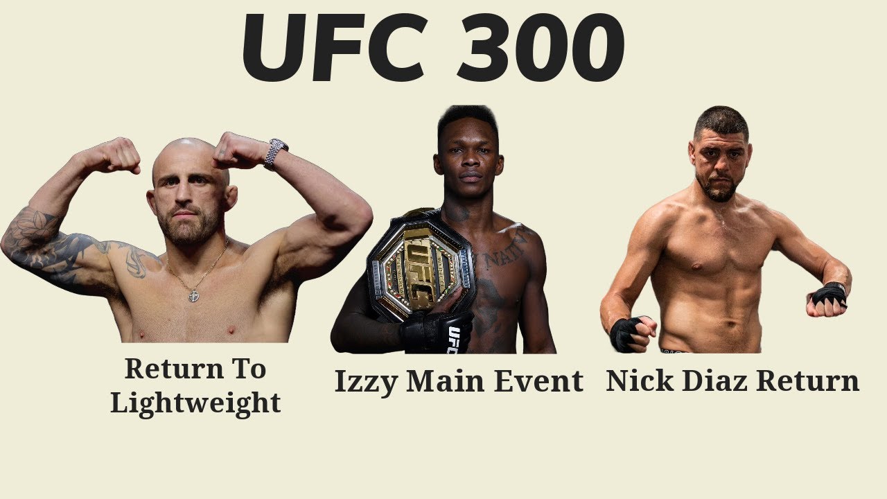 UFC 300 Fight Card