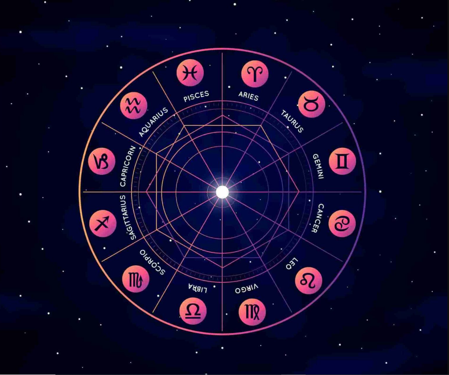 Astrological Insights into Control and Charisma: A Comprehensive Analysis of Ruby Franke Birth Chart