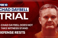 Chad Daybell Witness List A Detailed Outline for a 3000-Word Article on the Chad Daybell Trial