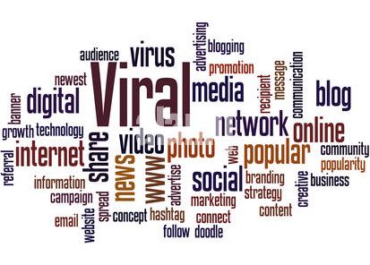 Viral Wordcloud Video About Social Media 2004